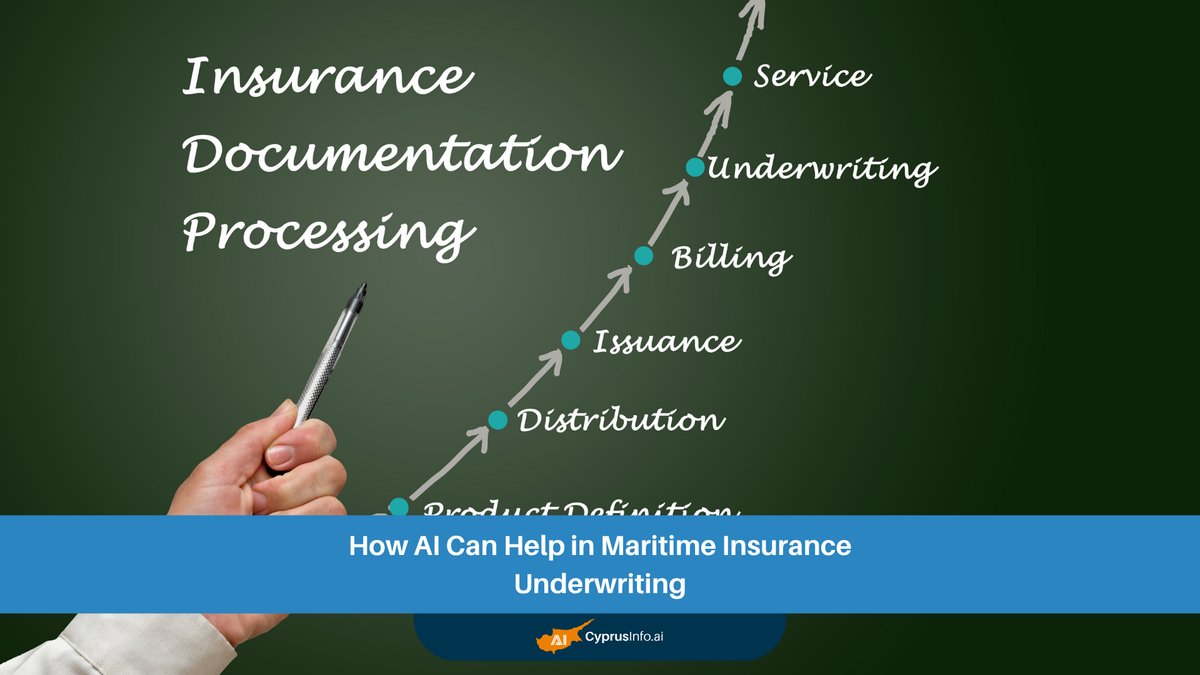 How AI Maritime Insurance Underwriting is Revolutionizing Risk Assessment