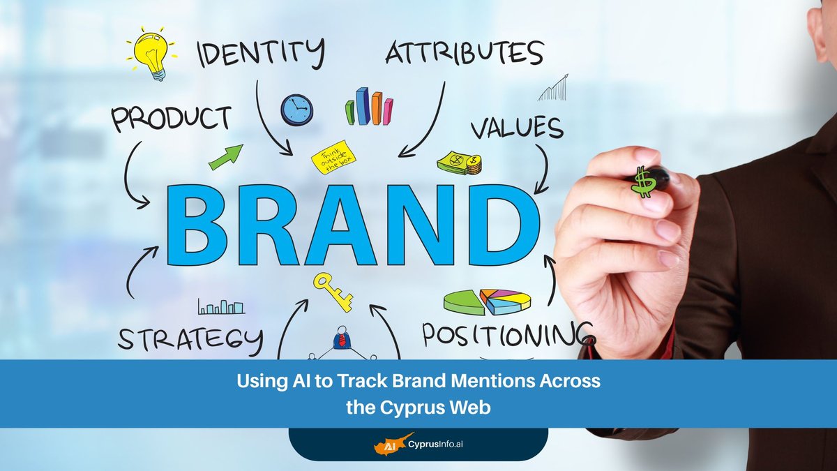 Using AI for Strategic Brand Monitoring Across the Cyprus Web