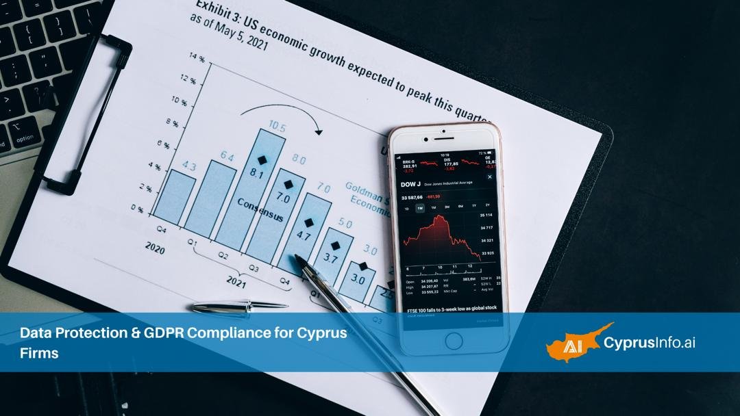 Data Protection & GDPR Compliance for Cyprus Firms