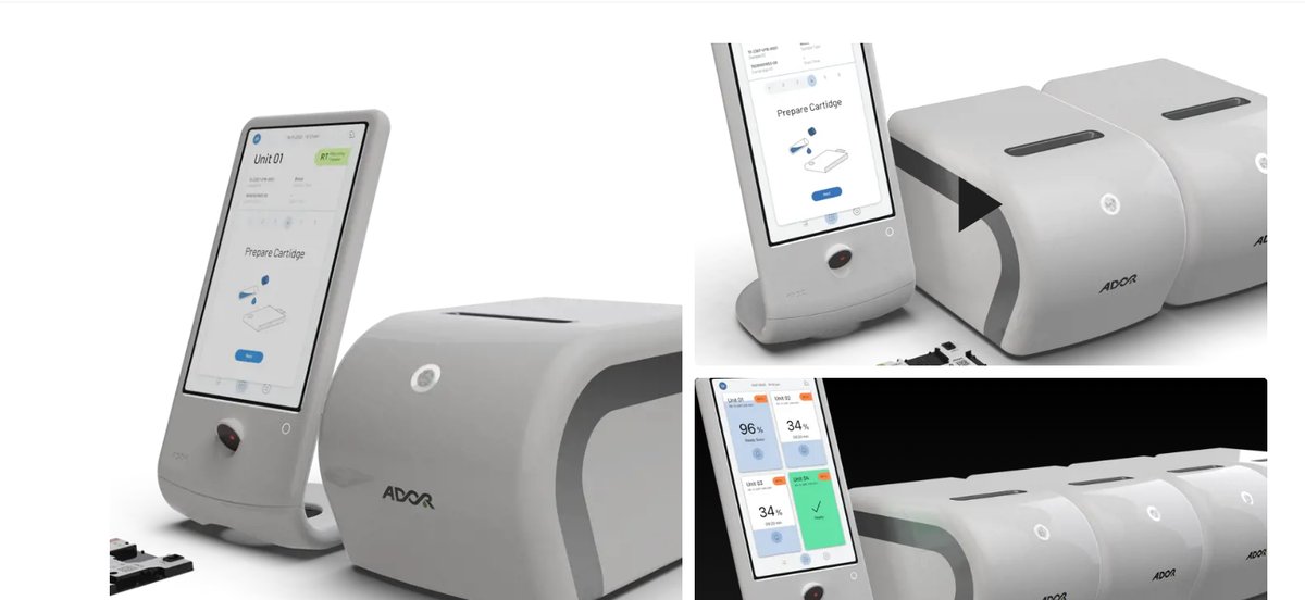 Ador Diagnostics  