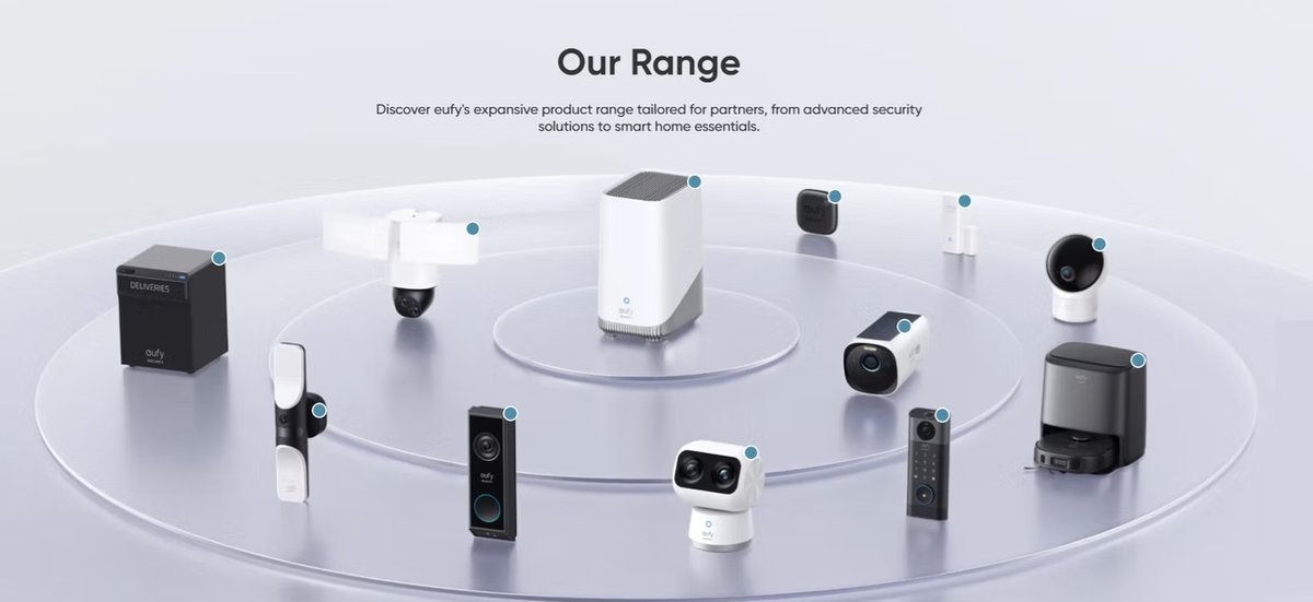 Smart Security Systems - Image 7