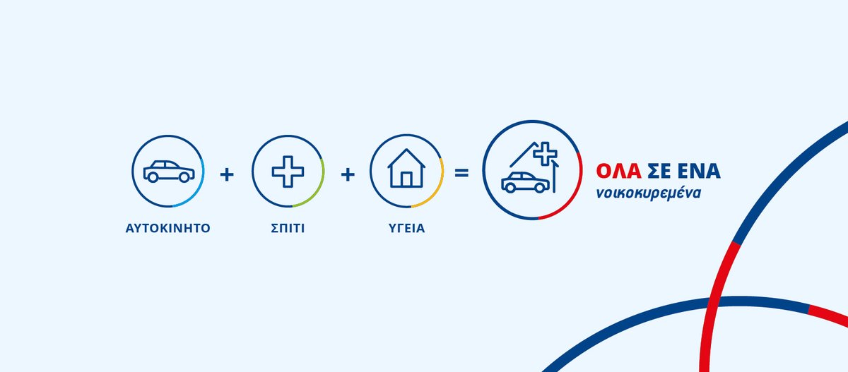 Gan Direct Insurance Larnaca