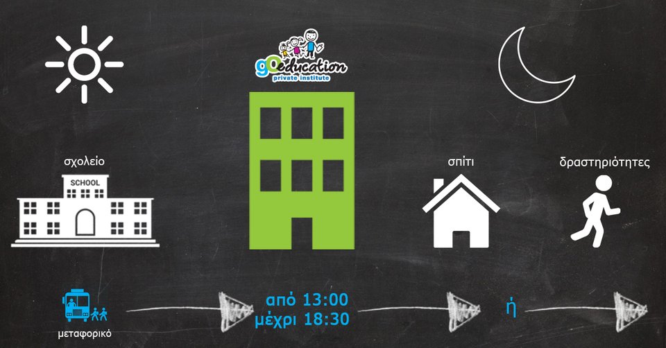 Private Institute Go Education (Ιδιωτικό Φροντιστήριο)