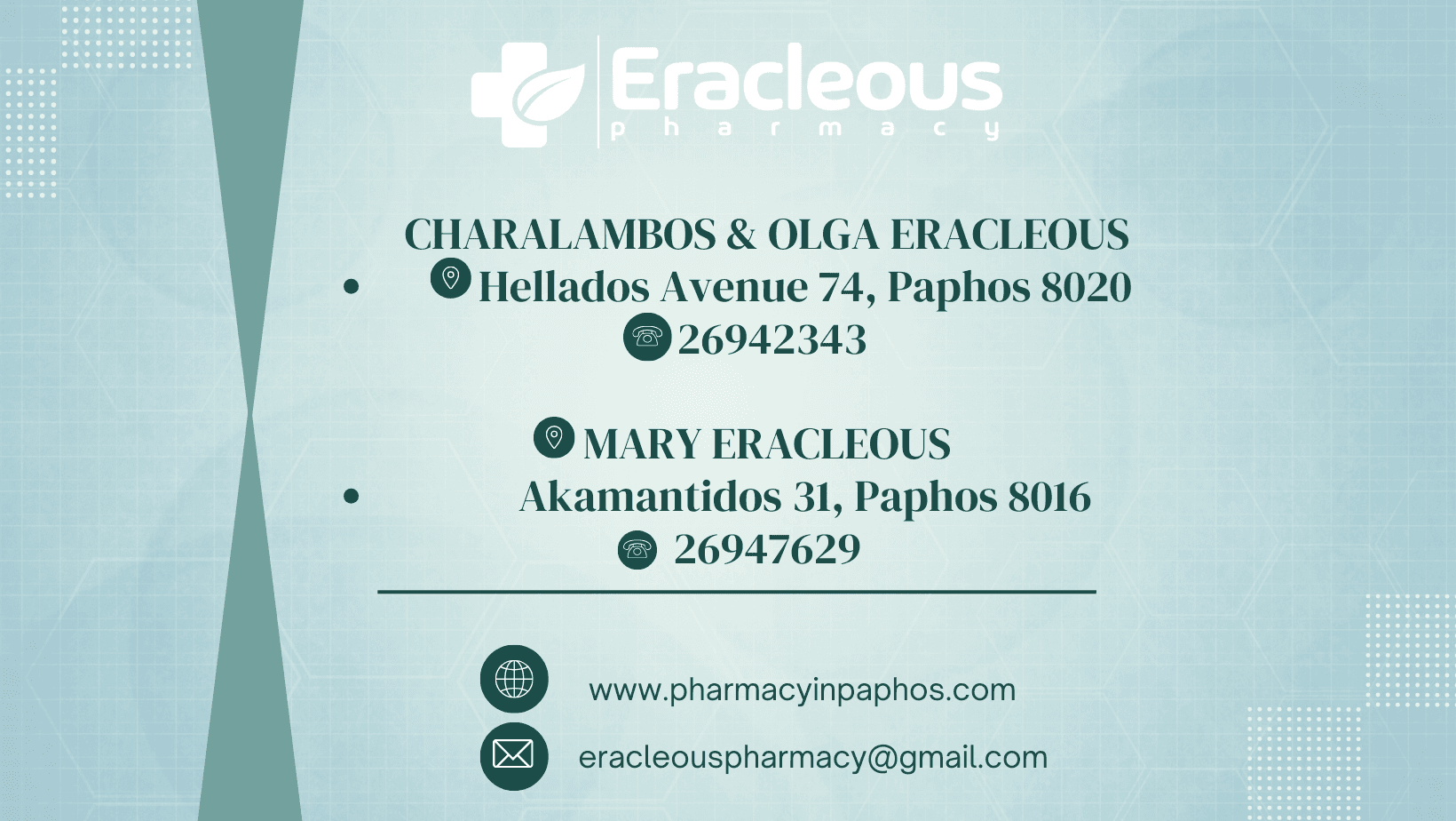 Eracleous Charalambos Pharmacy 