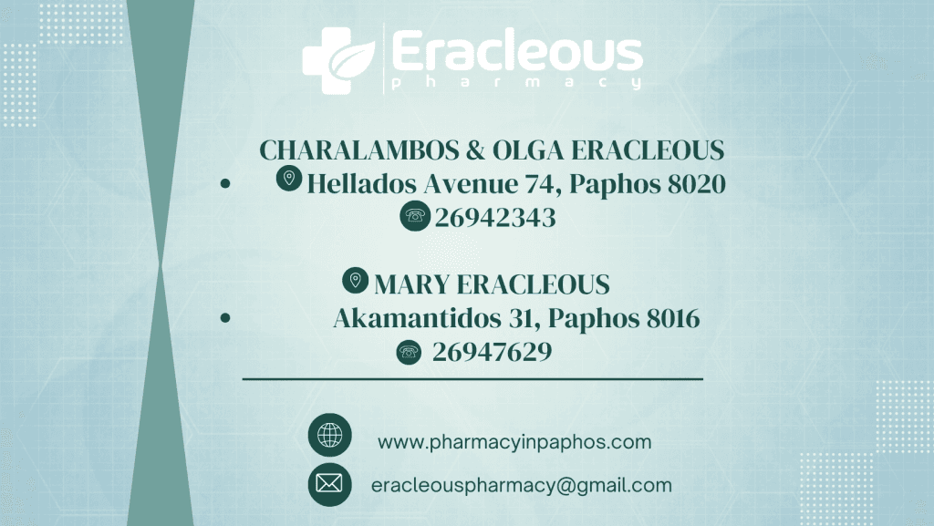 Eracleous Mary Pharmacy 