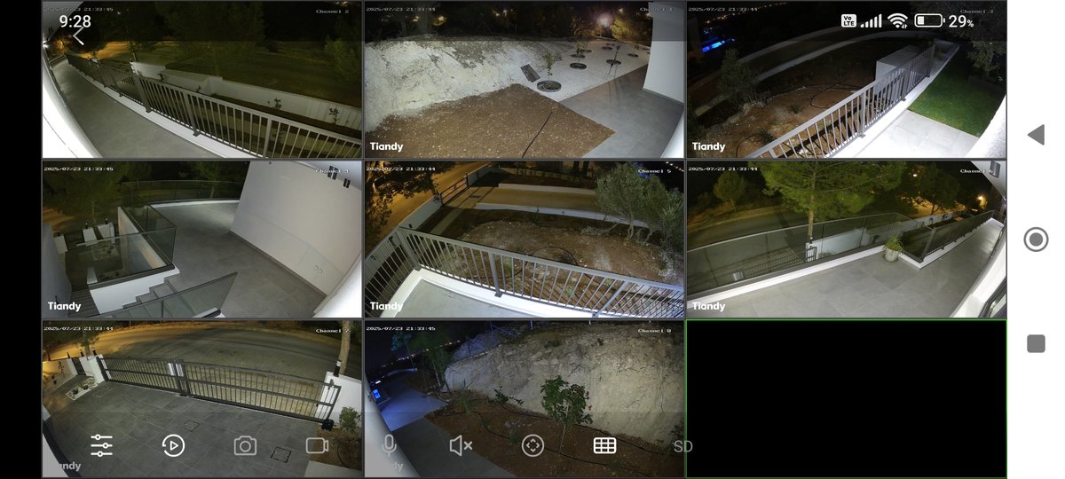 Smart Security Systems - Image 13